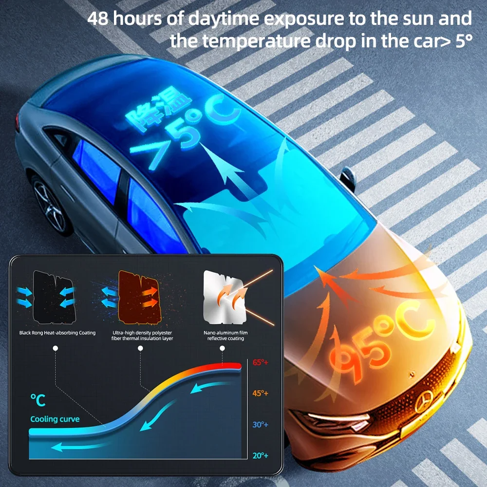 Car Sunshade Umbrella with 360°Rotation