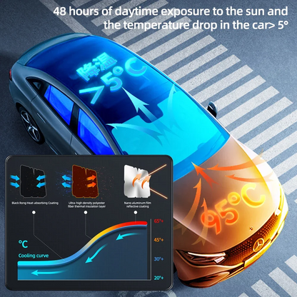 Car Sunshade Umbrella with 360°Rotation
